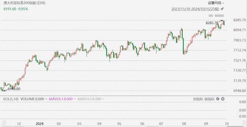 7777788888新奥精准新传真与新澳今晚一肖一特预测和和抵制虚假造势风险-微观解答、专家解析解释与落实 7777788888新奥精准新传真与新澳今晚一肖一特预测和和抵制虚假造势风险-微观解答、专家解析解释与落实