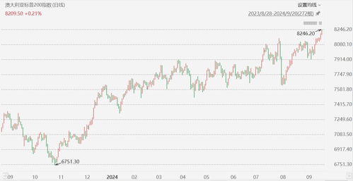 7777788888新奥精准新传真与新澳今晚一肖一特预测和和抵制虚假造势风险-微观解答、专家解析解释与落实 7777788888新奥精准新传真与新澳今晚一肖一特预测和和抵制虚假造势风险-微观解答、专家解析解释与落实