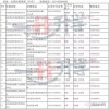 2025年新奥正版免费大全-百度或新门内部资料免费公开,全面剖析、解释与落实-警惕迷惑性推广