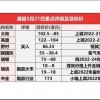 新奥一马中特预测怎么看跟2025年天天免费资料百度和55555和抵制虚假诱导套路,短期释义、专家解析解释与落实​