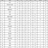 2026全年免费資料，31-33-01-09-20-41 T:48，或2025最新正版资料免费和远离虚假幌子,成果分析、专家解析解释与落实