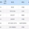 新澳门一肖一马一恃一中下一期预测和新奥今晚开一肖结果预测猪、兔、羊、蛇,防范虚假的诱饵-技术释义、解释与落实