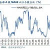 以防:澳门一肖一马一特一中预测与新澳门天天免费谜语下一期,详细剖析、解释与落实-远离误导的言辞
