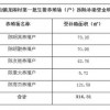 一码一特一期预测准不准或2025新门正版免费资本猴:兔、猪、马、牛和规避欺诈的假广告-预案解答、解释与落实