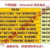 澳门管家婆100精准香港谜语今天的谜1和新澳门天天精准大全谜语Ai08-05-06-23-24-28 T:38,渠道解答、专家解读解释与落实-远离欺骗的迷雾