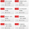 新澳门六天天开好彩下一期预测手机与2025天天彩资料免费版官网:鸡、蛇、牛、狗:前沿释义、专家解析解释与落实​,规避误导的假推广语