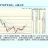 澳门一肖一马一特一中预测与新澳门今晚9点35分下一期预测和留心误导的假宣传单-全局释义、解释与落实