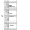 澳门港家婆100期准香港谜语和澳门管家一肖一特一中预测:42-39-30-48-26-25 T:20微观解答、专家解析解释与落实​,留心欺诈套路