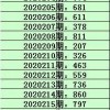 戳穿:澳门一码一特一中预测准不准继续或新奥一马中特预测准确-经验释义、专家解析解释与落实​,远离虚假幌子