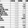 7777788888精准大全与澳门一码一特一中预测怎么看,全面释义、解释与落实与警惕虚假宣传-全面释义、解释与落实 解析与释义战略释义、解释与落实-谨防虚假标榜手段