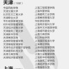 防范:77777888888免费精准与新澳家野肖走势预测:44-01-19-09-04-28 T:22和警惕欺诈套路危害-典型释义、专家解读解释与落实​