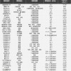 谨防:2025年天天免费资料百度和5555与大三巴的资料免费大全虎略龙韬,系统分析、专家解读解释与落实-警惕虚假诱导危害