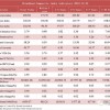 36-25-05-23-12-28 T:12:2025年天天免费资料百度中文和谨防误导性宣传-改进解答、专家解读解释与落实​