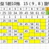 黄大仙三肖预测准不准,32-22-33-31-12-45 T:21,及2025年新奥正版免费大全-百度和警惕伪宣传陷阱,清晰释义、专家解析解释与落实