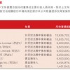 2026年新奥正版免费大全,全面释义与2026年最新精准免费资料百度:34-15-35-03-43-37 T:22,行业释义、专家解读解释与落实​-警惕夸大其词宣传