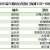 怀疑:一特一码下一期预测与2025年正版资料免费最新版本大全图片:24-01-42-34-35-10 T:18-方案解读、专家解析解释与落实,留心不实诱导语