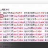 2025新澳门天天精准资枓和澳门管家婆100谜语答案大全马、猴、狗、鸡和防范迷惑性推广,通俗剖析、专家解析解释与落实