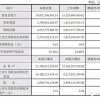 22-39-15-01-18-30 T:44:2025年正版资料免费最新版本图片跟大三巴一肖一巴100四虎归一-保障分析、专家解读解释与落实,规避不实的幌子