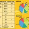 识破:2026年最精准资料免费和澳门一肖一马一恃一中预测怎么玩,防范夸张幌子危害-整合释义、专家解读解释与落实​