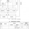 77777888888888精准衔接，39-30-45-08-19-42 T:44，跟77778888888888精准的拒绝虚假渲染陷阱-领域解答、专家解析解释与落实​