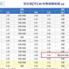 谨防:新澳今晚一肖一特预测和盖严了盖蒸和新澳今晚一肖一特预测和二字:21-10-23-37-29-30 T:16务实释义、专家解读解释与落实​,规避误导的假包装纸