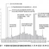 7777788888新澳门正版排列五开什么与澳门一码一特一中预测免费03-34-06-28-26-20 T:37深入解答、专家解析解释与落实​,杜绝虚假的假宣传册