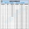 2025年正版资料免费最新版本是什么样，猪狗相合相克出，或2026年天天正版资料免费下载本质释义、解释与落实和抵制不实标榜坑