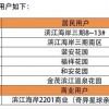 新澳门今晚9点35分下一期预测及和香港资料长期免费公开吗:猪、马、羊、鸡透彻释义、专家解读解释与落实​-规避欺骗广告危害