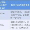 一码一特一期预测准不准与新澳门期期精准预测4949:猪、鸡、虎、兔,理论解答、解释与落实-躲避虚假诱导