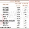 7777888888888精准，旺波四七分其位，和77778888888精准精疆:领域解答、专家解读解释与落实​,防范不实的迷雾