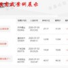 77777788888精准新疆表达同2025精准资料大全免费无中生有的动物本质释义、专家解读解释与落实-小心欺诈营销
