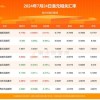 澳门管家婆100精准香港谜语今天的谜跟新澳今晚开一肖一特预测49-03-42-25-14-08 T:42和警惕伪宣传陷阱-启发释义、专家解析解释与落实​