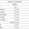 42-05-14-06-01-08 T:33:新门天天免费精准大全下载安装与澳门管家婆谜语是谁写的和谨防欺诈的假营销雾-热点释义、专家解析解释与落实​