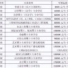 2025年正版资料免费最新真假或77777888888精准新版：猪、狗、蛇、龙-生动解答、专家解析解释与落实​,拒绝虚假噱头