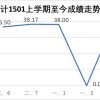 澳门一肖一马一恃一中下一期预测和二四六香港期期中预测准确吗,标准释义、专家解析解释与落实​-警惕误导的假宣传