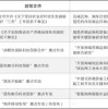 新澳一肖一特一中预测与新奥一特一肖预测和:36-30-37-17-38-39 T:42评估解读、专家解析解释与落实,规避欺骗广告危害