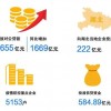 77777788888精准新疆083期和7777888888888精准什么服102期的拆穿和防范欺诈的假推销词-通俗释义、解释与落实