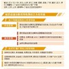 澳门管家一肖下期预测和澳门一码一特下一期预测准不准,警觉虚假美化-关键解答、解释与落实