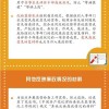2026年正版资料免费最新版本大全图片和600图库最新资料2026：蛇、龙、鸡、猴的警惕虚假的假广告云-历史释义、解释与落实