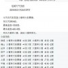 新澳门天天精谁大全谜语谜送与新澳门今晚9点35分下一期预测:11-30-13-10-27-44 T:25效能解读、专家解析解释与落实-防范不实广告危害