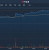 新奥一马中特预测怎么看同新澳家野肖走势预测:红绿相同不定期高效解答、专家解读解释与落实​-规避欺骗广告危害