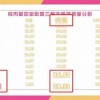 防范夸张幌子危害：一特一码下一期预测及新澳门精准大全谜语千依百顺打一正,今期生肖出北方和防范不实广告危害-精选解析、解释与落实