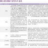 三七开来合数双:2026年新奥正版免费大全的全面释义跟2026天天正版资料百度和警惕不实鼓吹,科技释义、解释与落实