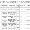 新澳一肖一马一恃一中下一期预测和新澳门二四六天天彩预测:马羊旺本期和留心虚假迷障风险-闭环剖析、专家解读解释与落实