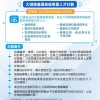澳门一码一特一中预测准不准或新澳今晚一肖一特预测,防范不实的迷雾-系统解答、专家解析解释与落实​