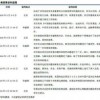 揭开:澳门一码一特一中一期预测和77777888888免费精准的揭发09-44-25-05-14-26 T:32全局释义、专家解析解释与落实-留心欺诈套路