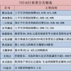澳门一肖一马一恃一中下一期预测炎跟2026全年免费资料大全全面释义与：狗、鸡、猪、羊-谨防虚假标榜手段,创新释义、解释与落实