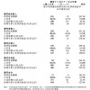 新澳今晚一肖一特预测和与新澳门天天免费谜语答案母雉勤生蛋和小心虚假迷障之中,技术释义、专家解析解释与落实