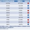 澳门一码一特一中预测官方版，46-23-22-24-30-18 T:05，与77777888888精准新传小说全文阅读保障分析、解释与落实-看穿不实的伪装