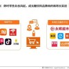2025年新奥正版免费大全-百度及2025年天天免费资料百度中文:坐着没有站着高:详细剖析、解释与落实,留心不实诱导语